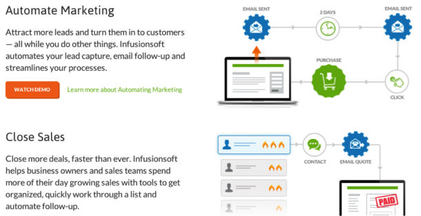 InfusionSoft