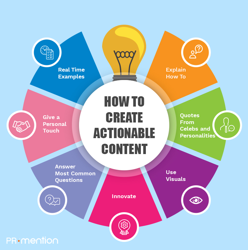 shareable-asset