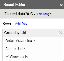 Pivot table