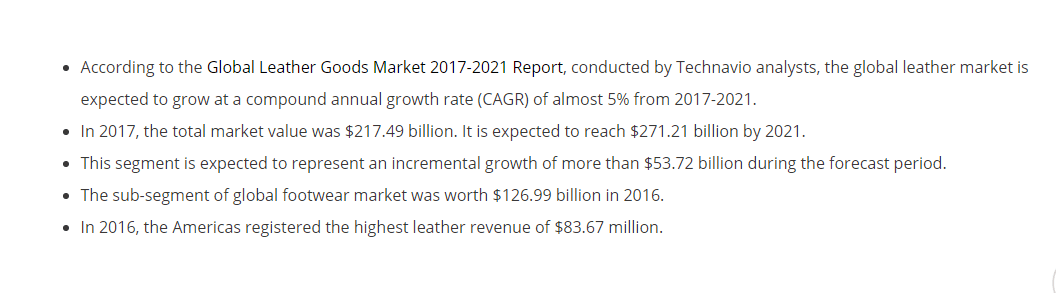 Stats and Data about Leather Market