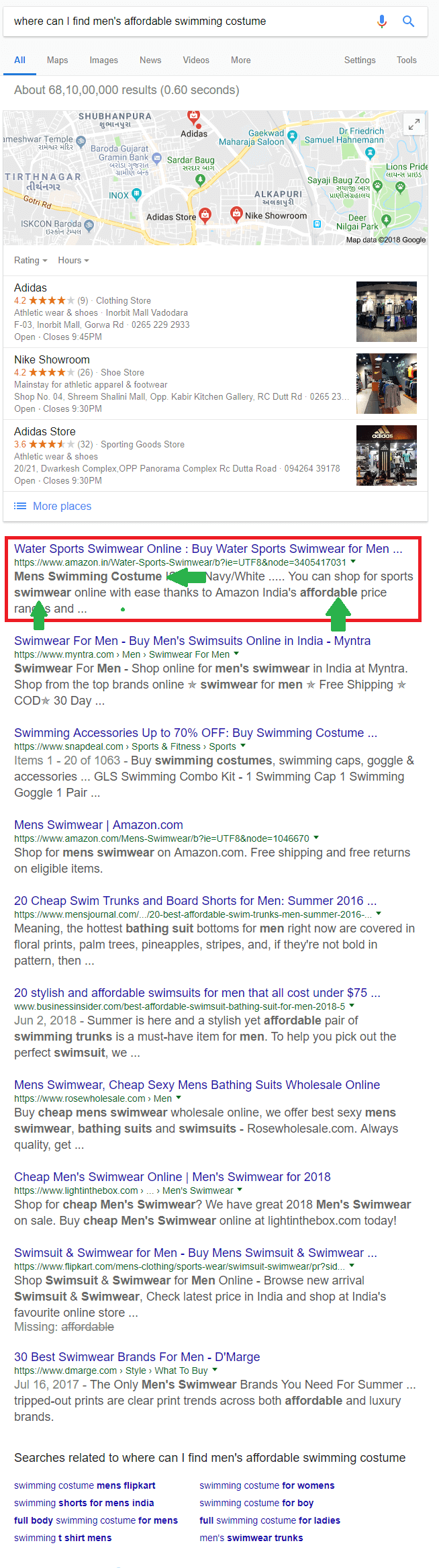 Where Can I Find Affordable Men’s Swimming Costumes