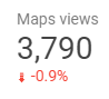 map views