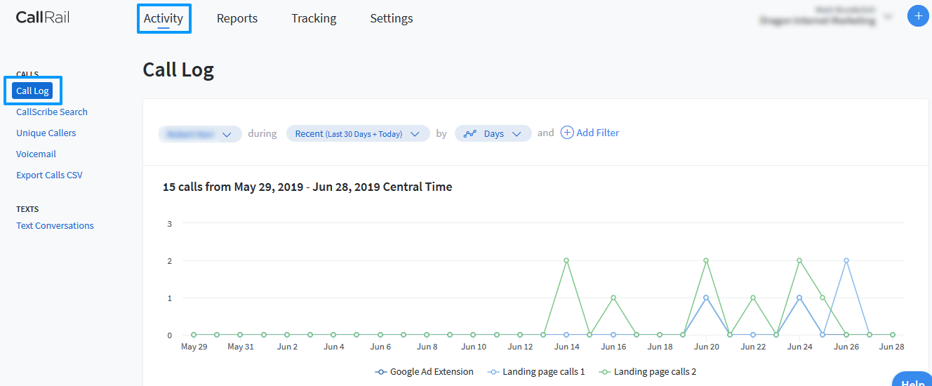 Overview of All Your Calling Activity - Dashboard Call Log