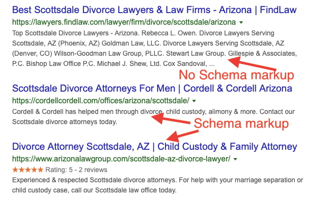 Schema Markup Example