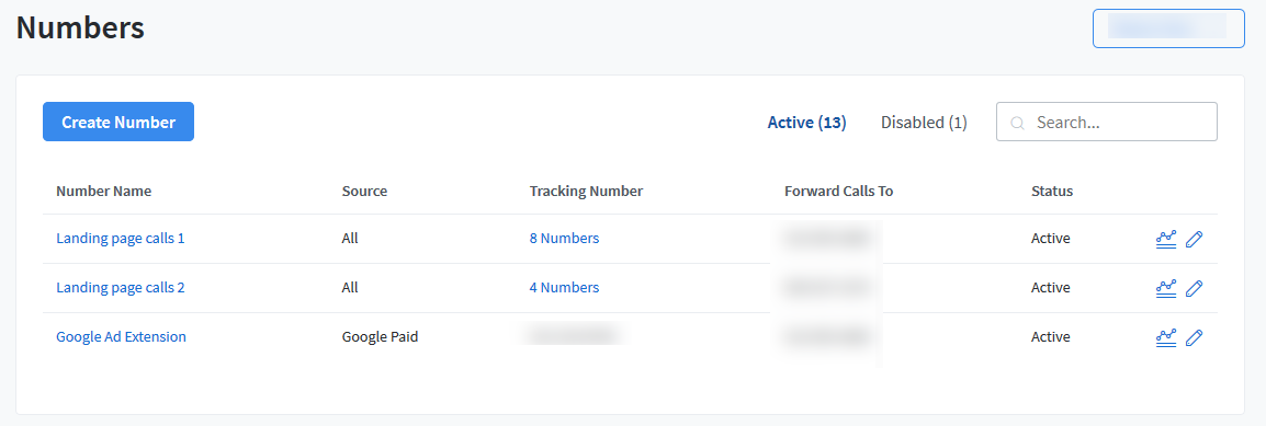 Tracked Number