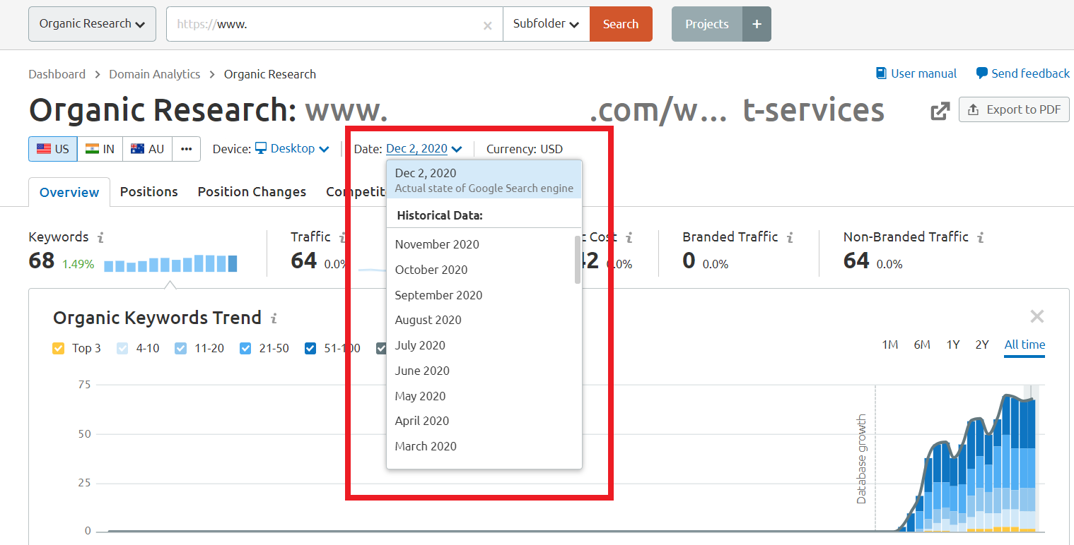 getting historical keyword data in semrush