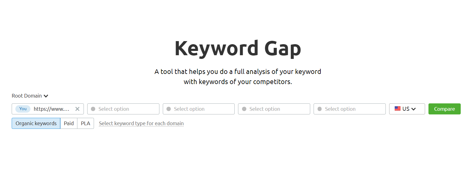 semrush keyword gap tool