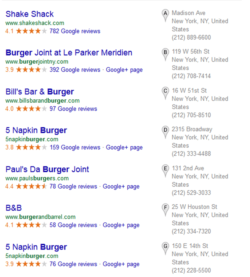 Local Business - Greater visibility in local search results