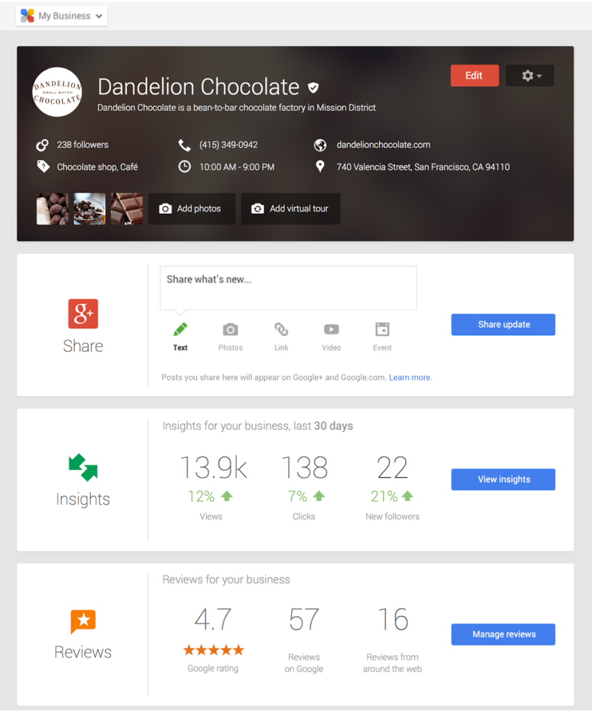 Google My Business Introduced