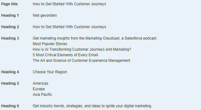 MarketingCloud Post