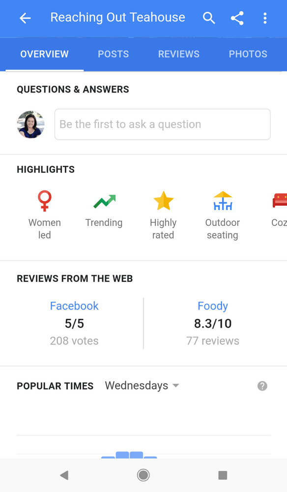 Google My Business Women Led
