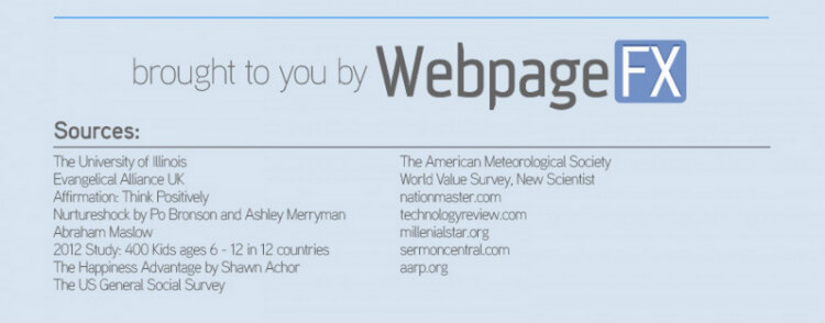 Webpage FX - Infographic Theft - Logo