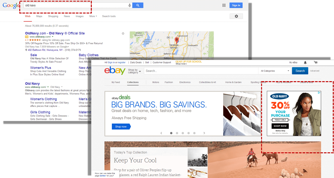 Display ads and retargeting ads can also be used to increase conversion efficiencies