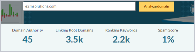 MOZ domain authority score