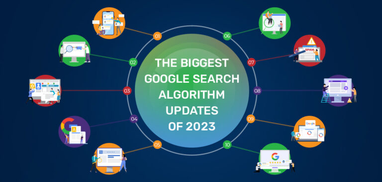 The Biggest Google Search Algorithm Updates of 2023|Google Search Ranking Update of 2023 by E2M