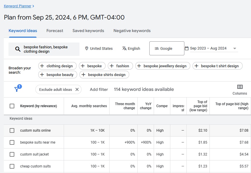 white-label-ppc-keyword-planner