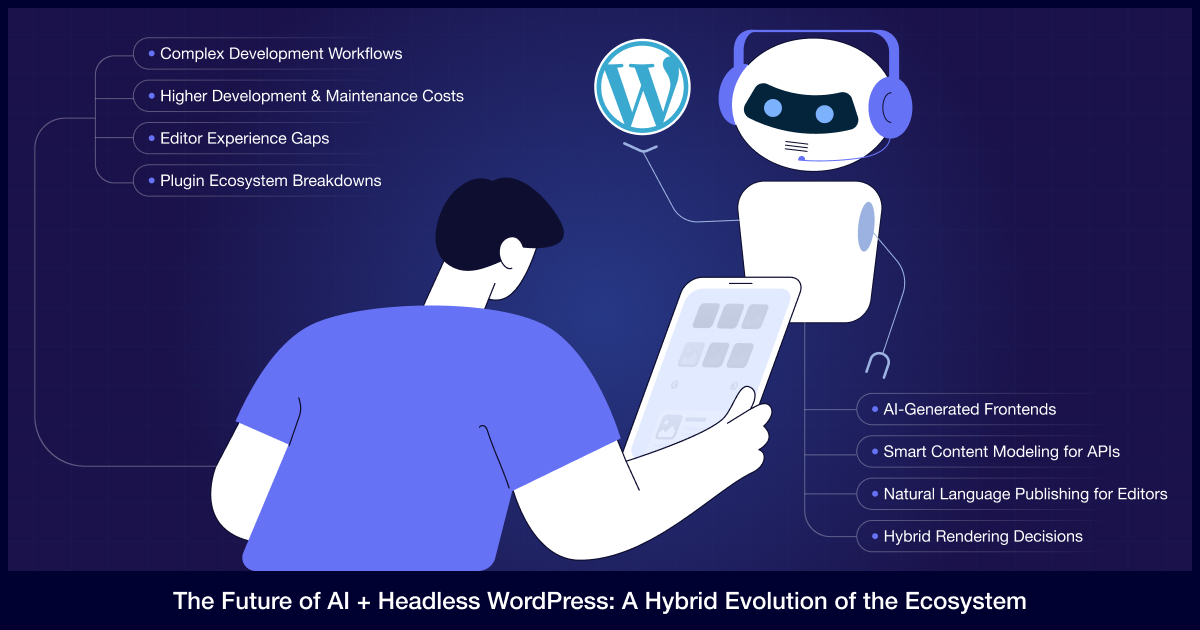 The Future of AI + Headless WordPress: A Hybrid Evolution of the Ecosystem|the-future-of-wordpress-development-is-hybrid-with-ai-and-headless-wordpress-working-together|The Future of Wordpress Development Is Hybrid with AI and Headless Wordpress Working Together