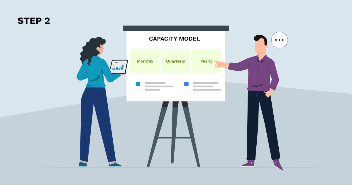 Step 2 Choose a Capacity with White label shopify development partner 